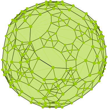 A constrained realization space